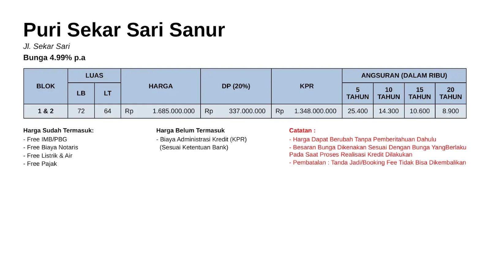 Price List Sekar Sari