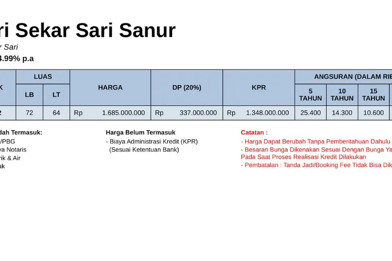 Price List Sekar Sari